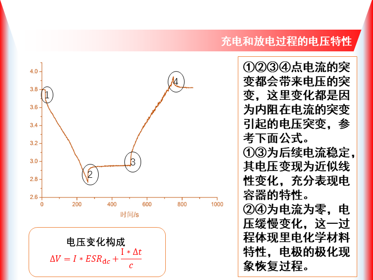 LIC锂超级电容法拉电池20F40F80F120F250F750F常用料满4块包邮-图1