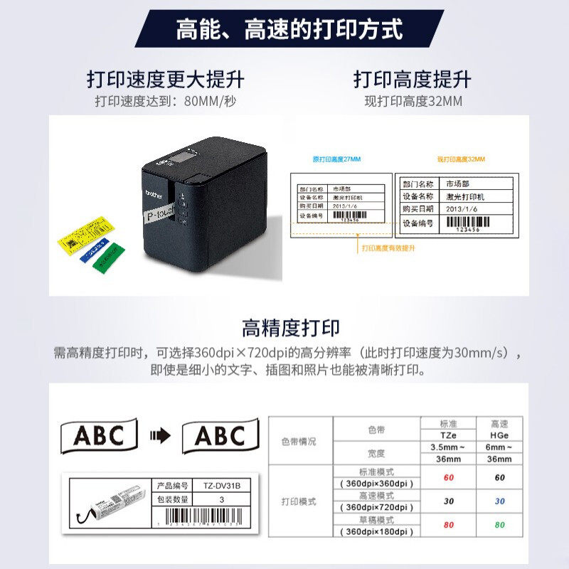 兄弟PT-P900/P900W/P950NW电脑标签机固定资产管理标签打印电力电信条形码地址不干胶标签纸胸牌文件文档档案,淘宝优惠券,粉丝福利购,淘宝优惠卷