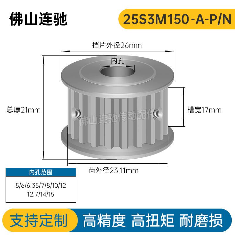 S3M25齿 两面平同步轮 槽宽17 AF型 同步皮带轮齿轮铝25S3M150 - 图0