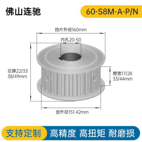 S8M60齿 两面平同步轮AF型 高扭矩同步皮带轮60S8M150-A-N12-35 - 图0