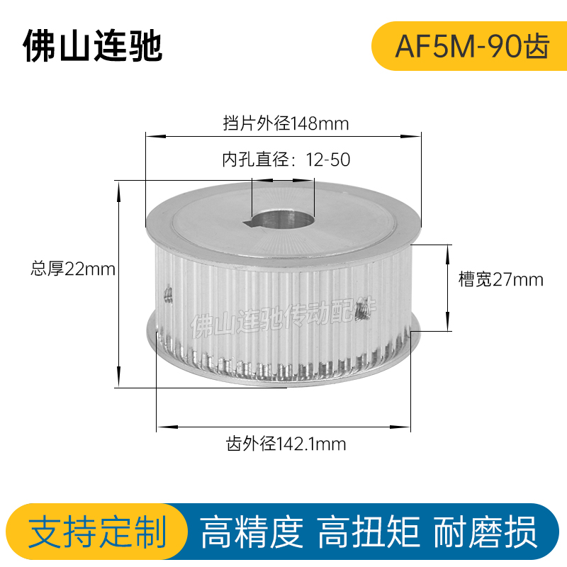 两面平同步轮 5M90齿同步带皮带轮 AF型同步带轮内孔12-30可选-图0