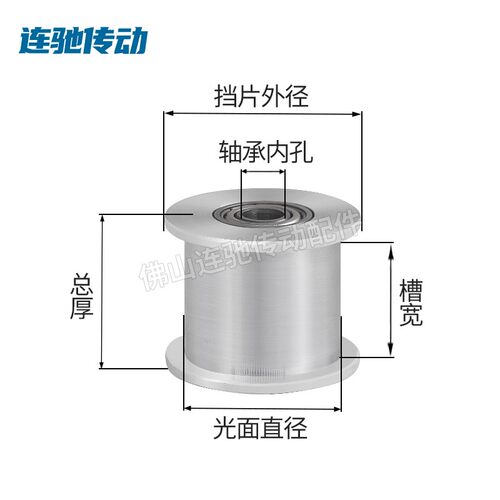 同步轮 涨紧轮调节导向轮带轴承同步轮 惰轮直径28 孔5/6/7/8/10 - 图0