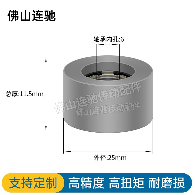 同步惰轮 AFBD EVF01中心轴承背面张紧型适用齿形S2M/S3M/S5M/S8M - 图0