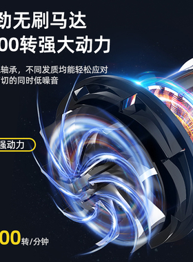 蓝斯油头推雕刻增白器