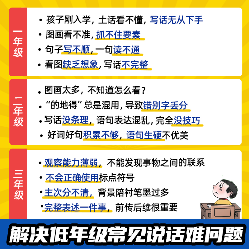 黄金手看图写话三步走全4册何捷老师小学一二三年级上下册通用彩绘作文注音版素材积累同步作文书大全专项训练阅读训练每日一练-图0