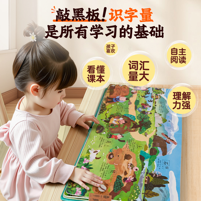 【所有女生直播复购】汉字真好玩立体书共2册幼儿启蒙互动立体书儿童早教翻翻书宝宝认字卡识字书幼儿园小中大班老师推荐汉字书 - 图0