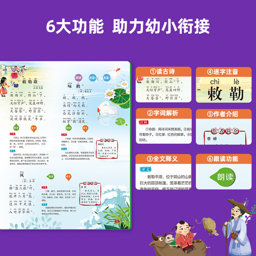 【发声书】小学生必背古诗词75+80首 我爱读古诗词发声书小学古诗词1-6年级小学通用彩图注音版唐诗宋词有声书会说话的儿童点读书 - 图1