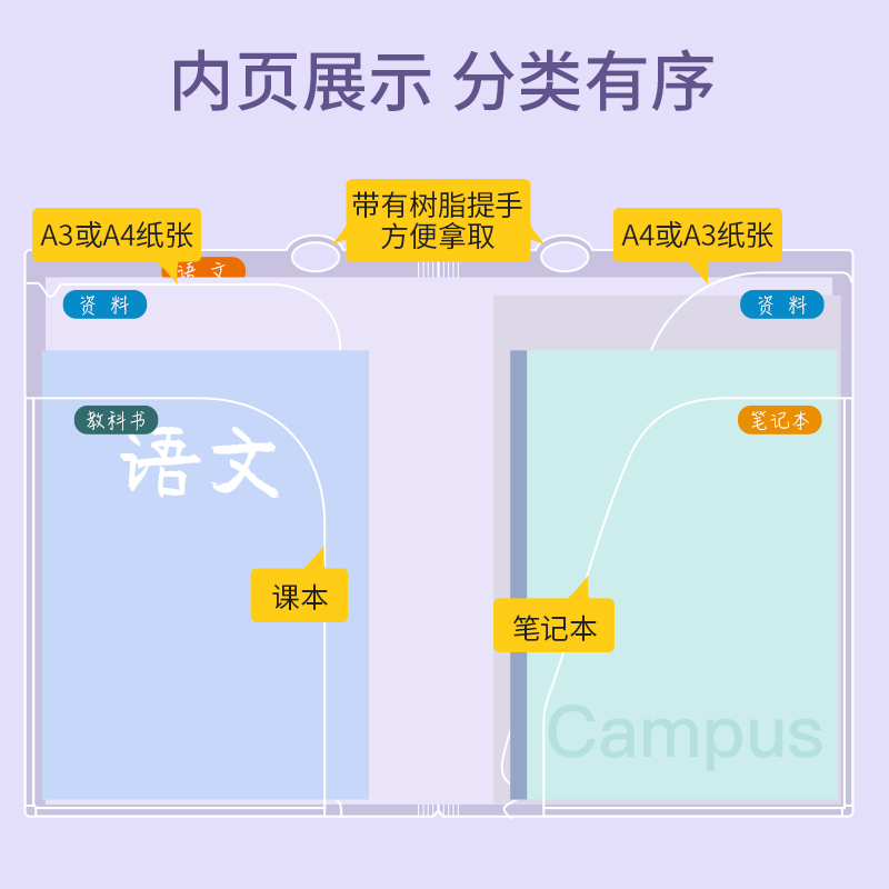 日本KOKUYO国誉campus科目分类文件夹大容量A4多层便携学生用学科分类书本试卷收纳袋资料册文具学习用品-图0