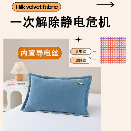 儿童枕套宝宝绒幼儿园卡通学生枕头套30x50秋冬加厚加绒保暖40x60 - 图0