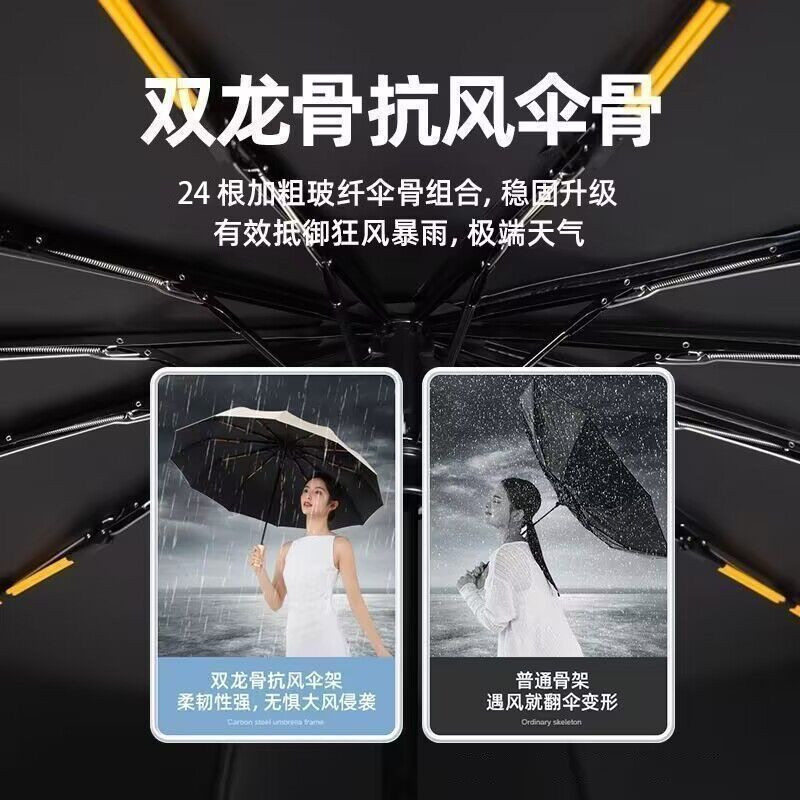 全自动晴雨伞折叠黑胶晴雨遮阳手动太阳防晒紫外线防风加固抗风暴,淘宝优惠券,粉丝福利购,淘宝优惠卷