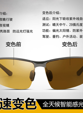墨镜变色偏光钓鱼开车专用太阳镜