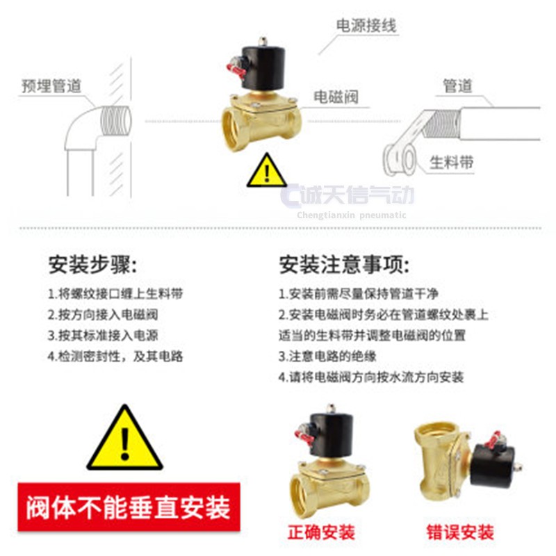 常闭电磁阀110V220V24V一进一出水阀12V 1寸6分4分 2分3分通电开 - 图1