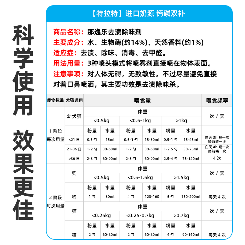 TELATE羊奶粉狗狗猫用宠物犬猫布拉迪酵母幼猫幼犬卵磷脂特拉特 - 图2