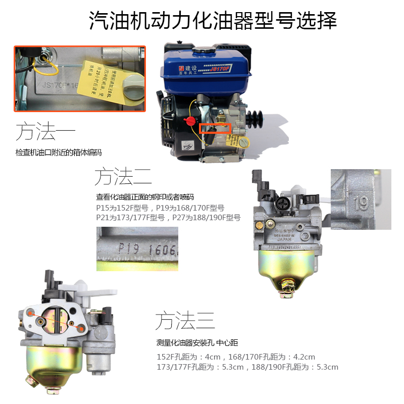 汽油机配件大全抽水机微耕机家用水泵华益化油器170F发电机柱塞泵-图0