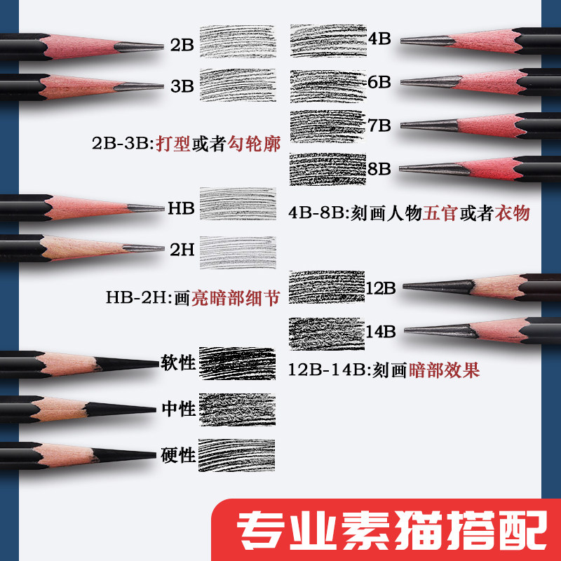 马利牌素描铅笔套装初学者入门素描工具全套炭笔软中硬学生美术生专用绘画专业画画速写画笔2比6b8b4b素描笔,淘宝优惠券,粉丝福利购,淘宝优惠卷