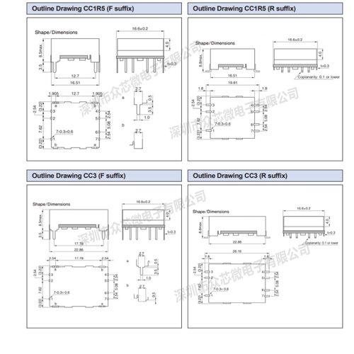 全新原装  CC1R5-2403SF-E 隔离模块 直流转换器 18V - 36V 输入 - 图3