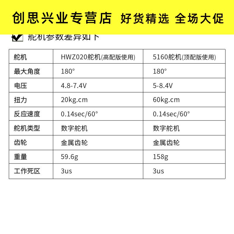 阿克曼前轮转向机构智能ros机器人 创思兴业数码智能车