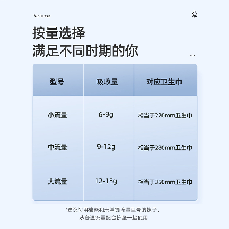 foyer卫生棉条导管式内置棉棒卫生巾月经期游泳专用神器大姨妈条 - 图2