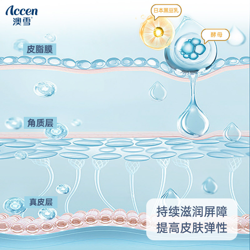 澳雪山羊奶臻护保湿滋润身体乳液 澳雪身体乳液