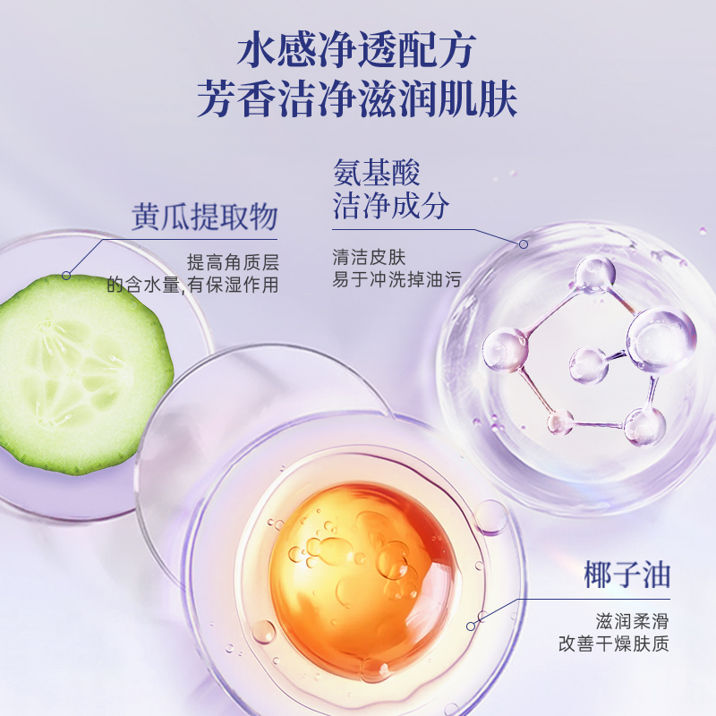 【孙杨代言】澳雪薰衣草香沐浴露家庭装大容量持久留香补水保湿