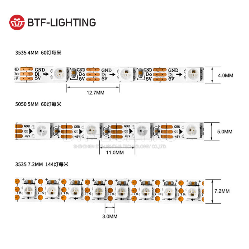 精品SK6812/WS2812B窄板宽4MM5MM全彩led灯条3535贴片5V幻彩灯带-图0