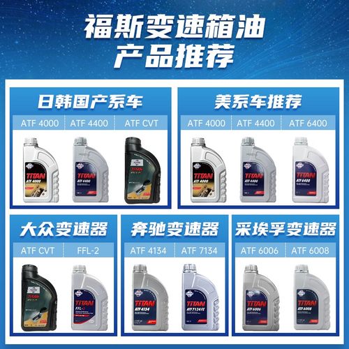 大富之家 福斯FUCHS泰坦合成自动传动液ATF 4400 1L全认证 - 图2