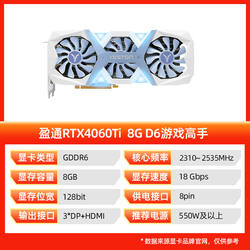 RTX4060/Ti DUAL雪豹TUF微星万图师盈通全新显卡 - 图1