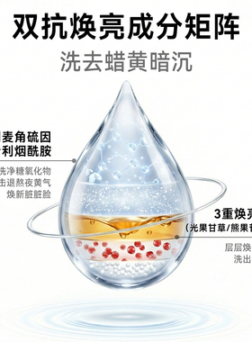 【抗氧化洗面奶】JENSY光感净颜洁面乳抗糖化控油保湿清洁提亮