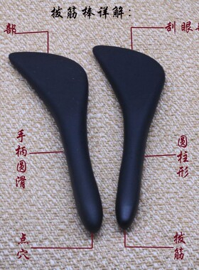 泗滨砭石眼脸通用拨筋