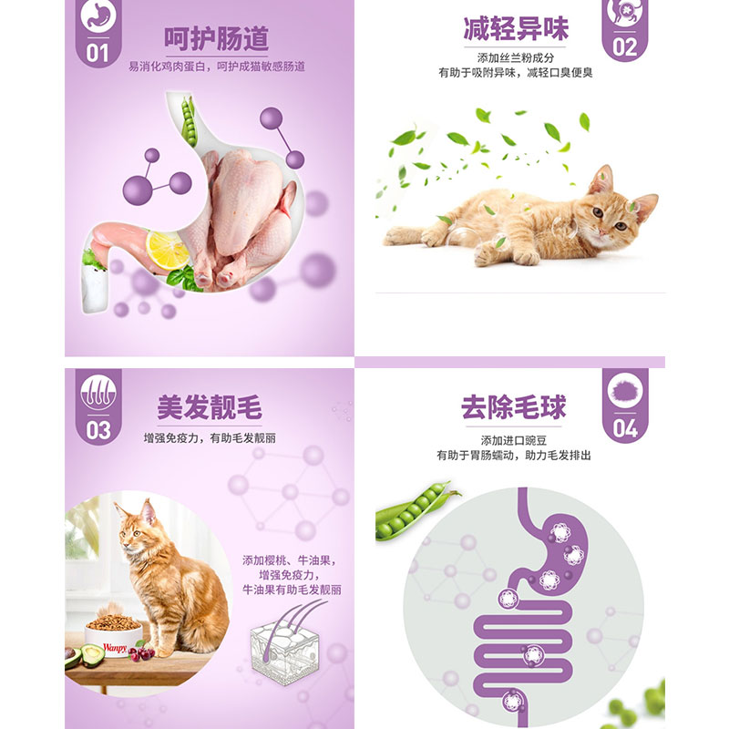 wanpy顽皮成猫粮2kg装成猫咪营养全价猫粮流浪猫通用粮增肥发腮-图1