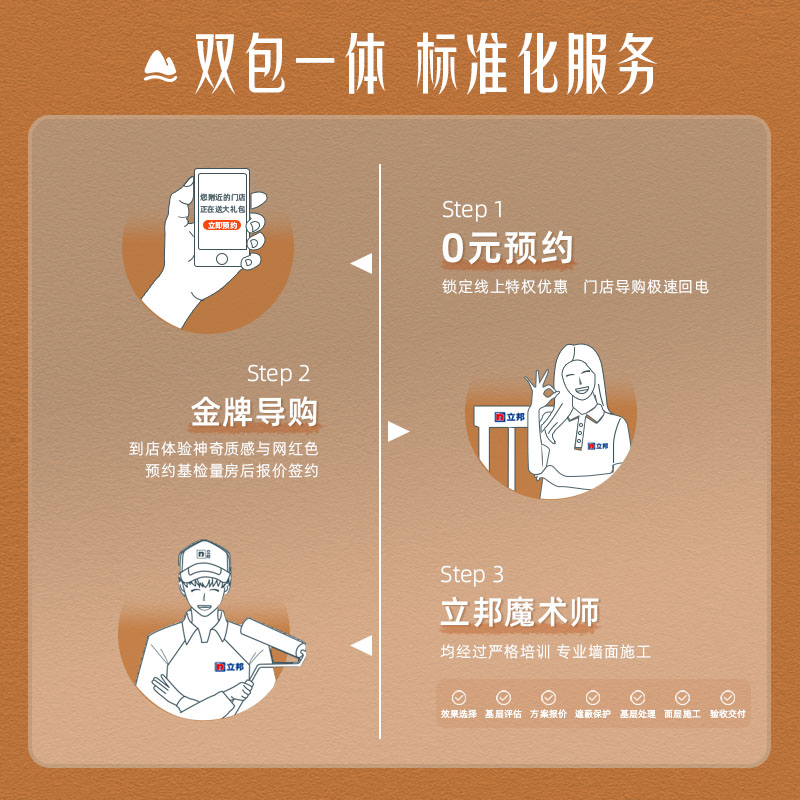 【同城购】立邦魔术漆小羊皮效果涂料艺术漆室内环保双包 - 图3