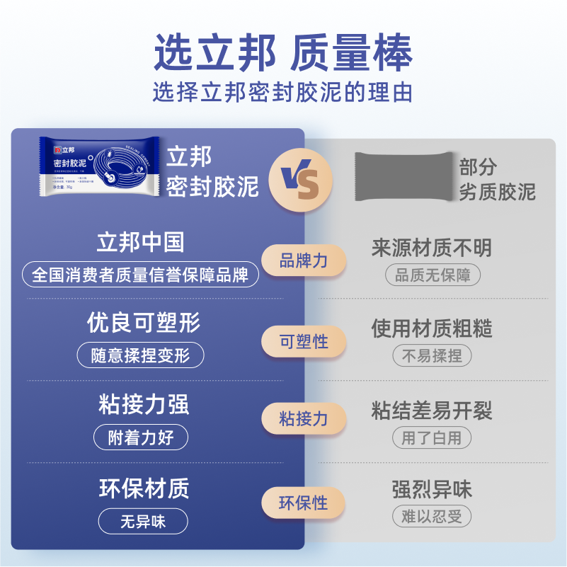 立邦空调洞孔口密封胶泥封堵塞洞口填充防下水管道白色堵漏胶泥封-图3