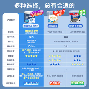 立邦卫生间专用透明防水胶漏水渗水免砸砖防水渗透剂涂料瓷砖浴室