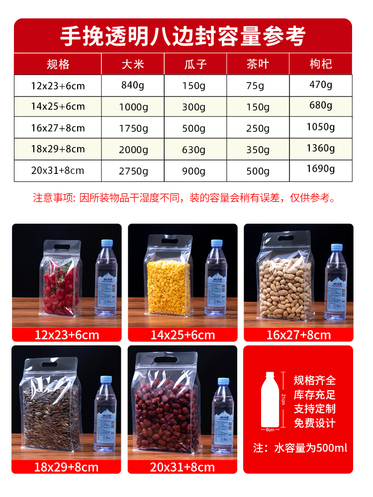 八边封透明自封袋加厚干果花茶叶食品包装袋手提磨砂零食密封袋子-图2