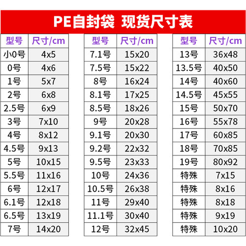 9丝PE6.5号自封袋13*19cm加厚环保透明食品包装密封口拉骨袋100个 - 图2