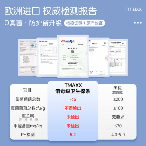 Tmaxx游泳阴道塞卫生棉条游泳专用卫生巾私密防水塞姨妈巾经期处 - 图0