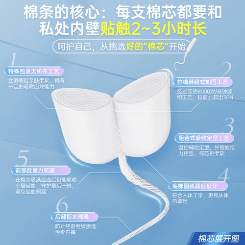 Tmaxx卫生棉条导管式游泳阴道塞专用姨妈棒月经卫生巾塞入旗舰店 - 图2