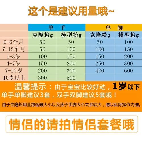Маска для рук, синяя пудра для взрослых, отпечатки рук и ног, стайлинг