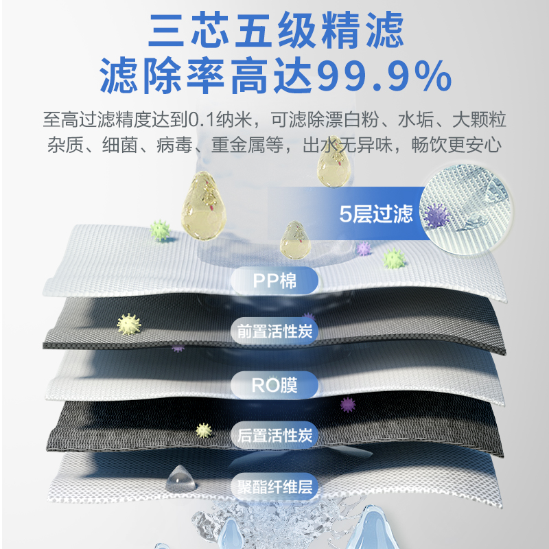 【官方补贴】海尔净水器管线机三件套装家用壁挂式加热一体直饮机