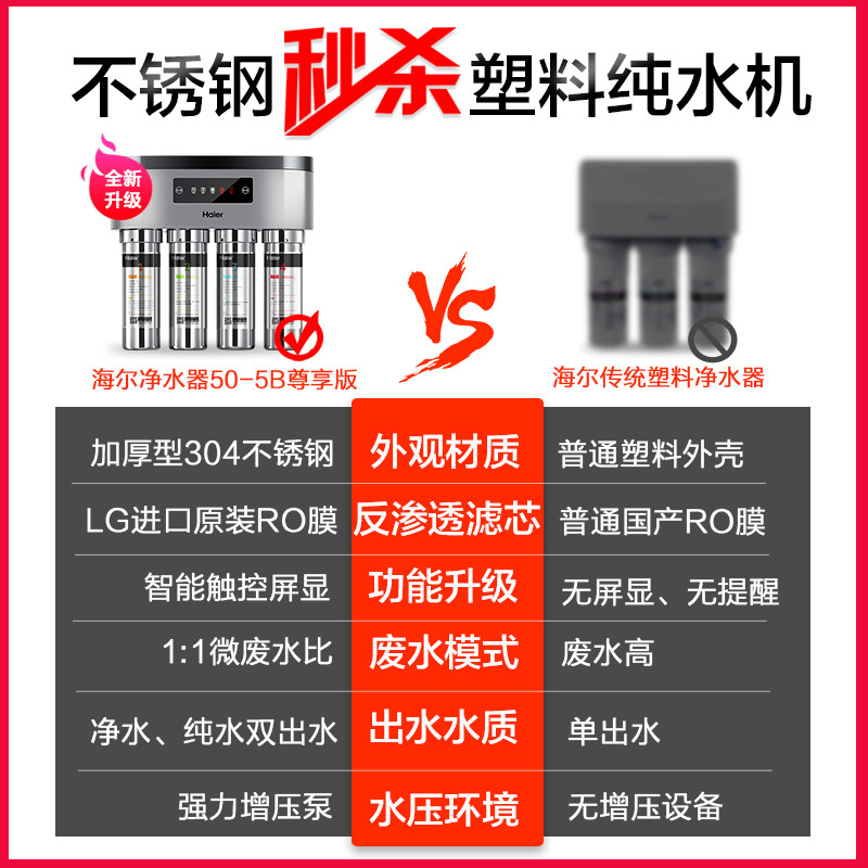 海尔家用自来水过滤器ro洗纯净水机 海尔冰点净水器