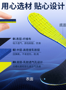 德国pedag乳胶轻便缓震运动鞋垫