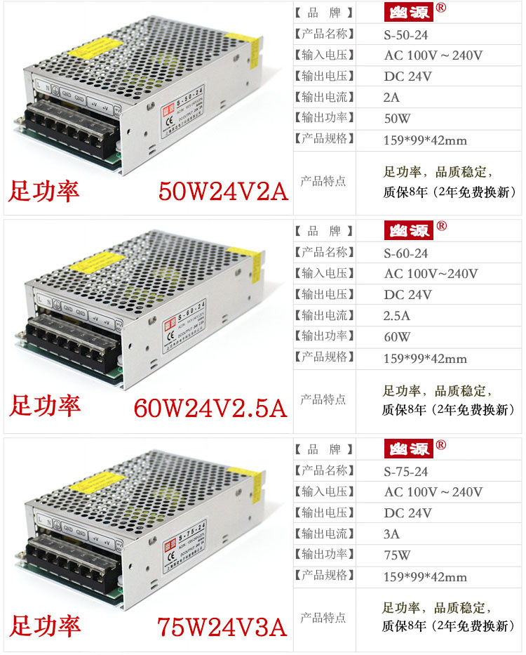 S-75W100W120W DC24V2.5A3A4.5A5A集中供电工业直流开关电源