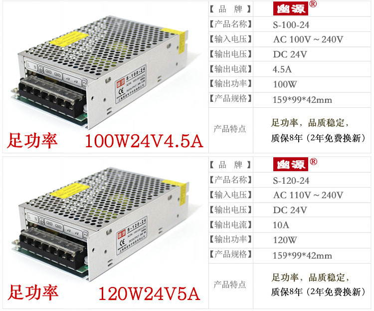 S-75W100W120W DC24V2.5A3A4.5A5A集中供电工业直流开关电源