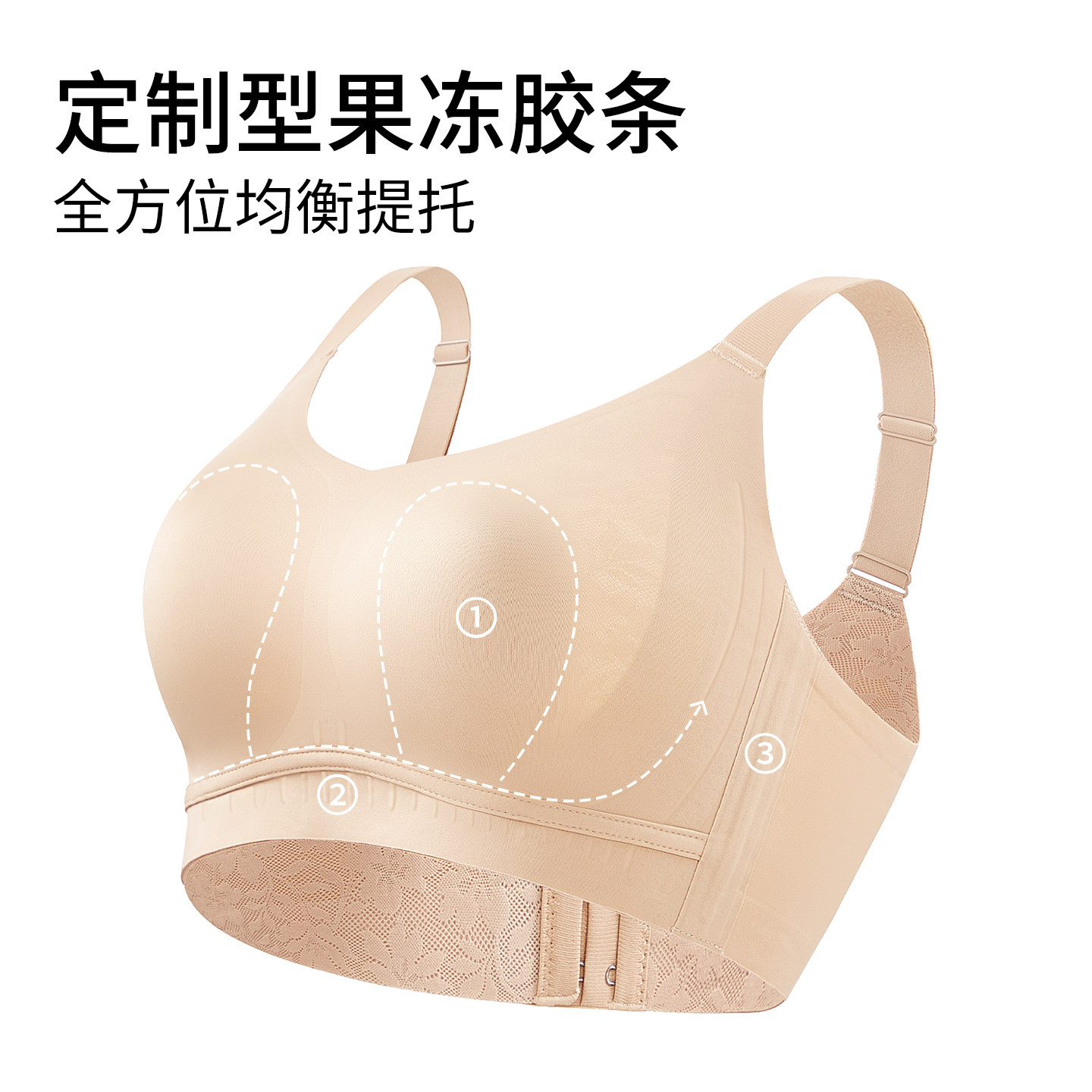 图 2