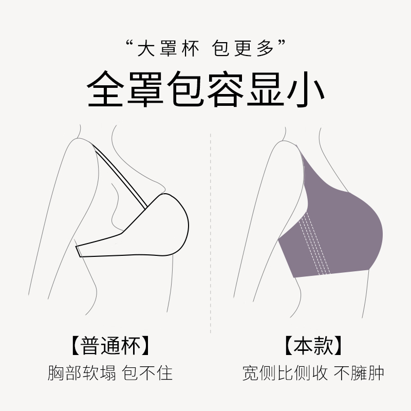 千奈美大码内衣女大胸显小全罩杯薄款收副乳调整型文胸防下垂胸罩