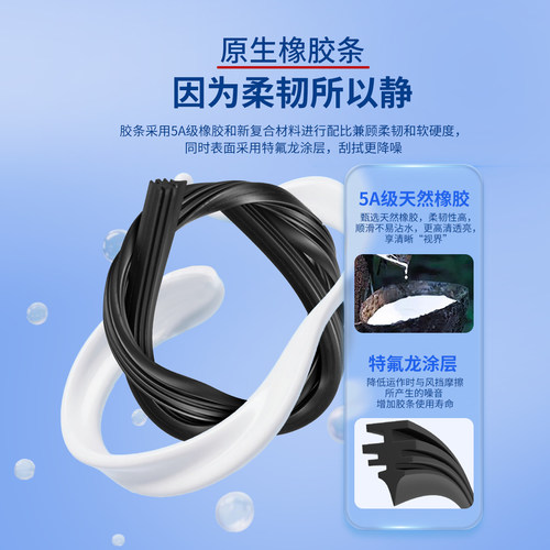 适用本田思域雨刮器CRV天籁飞度奥德赛雅阁思铂睿锋范雨刷胶条 - 图2