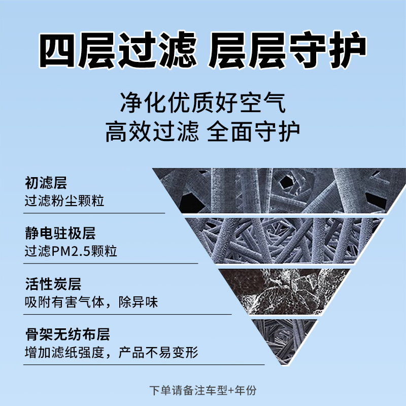 适配小鹏P7空调滤芯p5原装23款g3i汽车p7i滤清器g9/g6/X9专用22款 - 图0