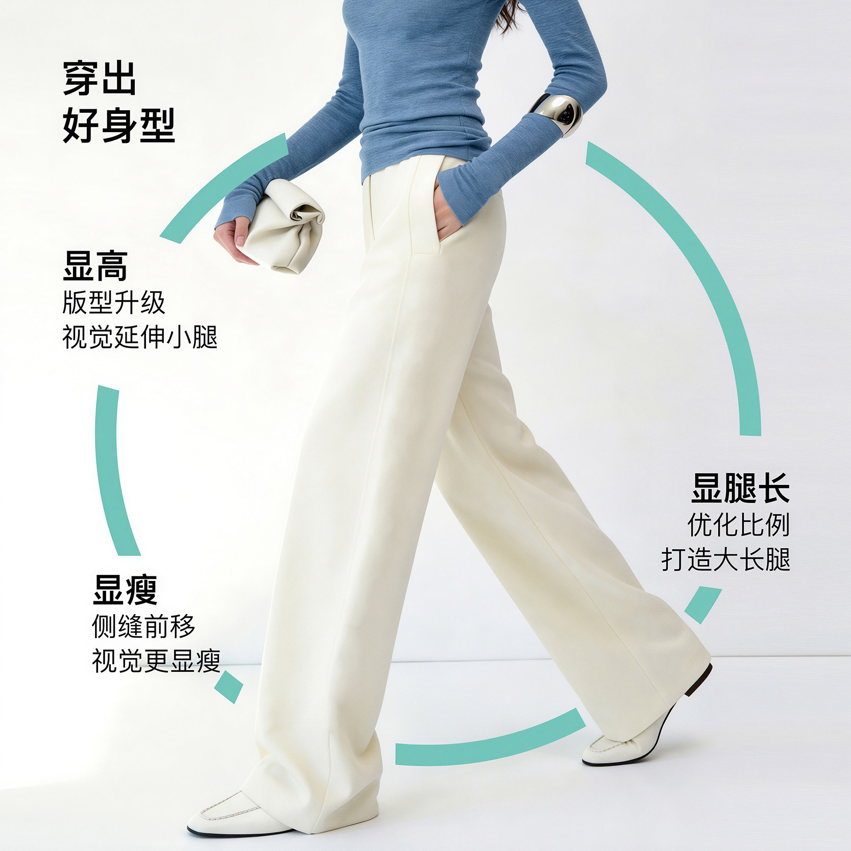 图 3