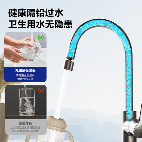 【政府补贴15%】九牧水龙头厨房专用冷热水加长防溅洗菜盆 - 图2