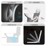 Особое присутствие присутствия во время продажи